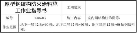 03厚型钢结构防火涂料施工作业指导书word文档在线阅读与下载免费文档