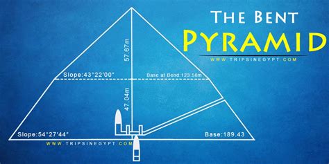 Bent Pyramid at Dahshur - Bent Pyramid of Snefru - Bent Pyramid Facts