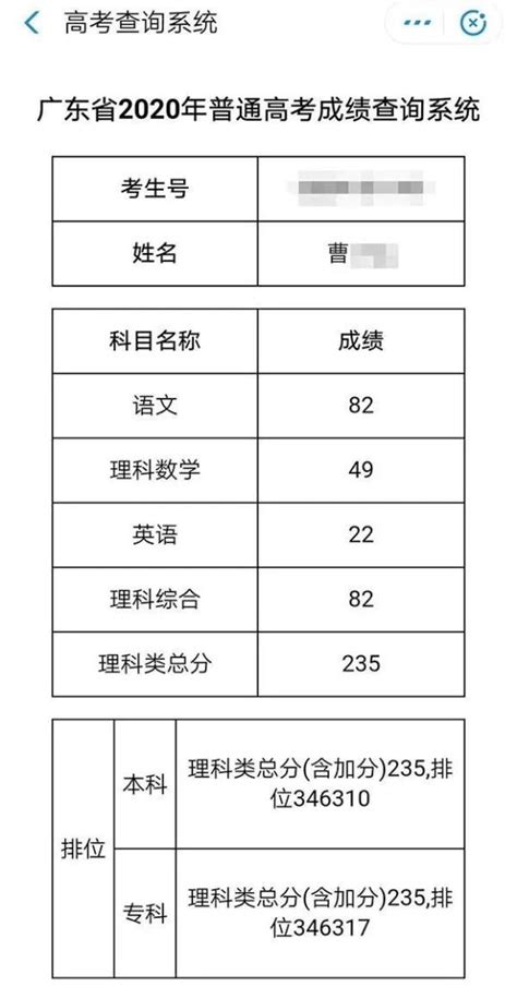 235分考生伪造清华录取通知书最新消息：已离家出走多日澎湃号·媒体澎湃新闻 The Paper