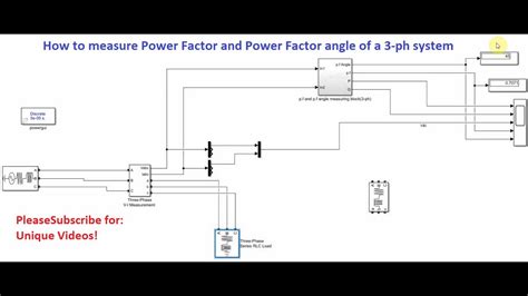 How To Measure Power Factor Power Factor Angle Active Power And