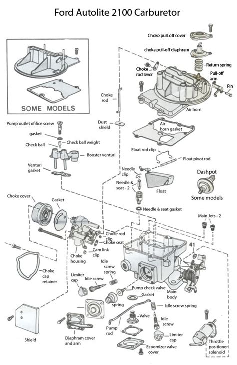 Diagrama De Carburador Model Ford V Mustang Esquema Pa