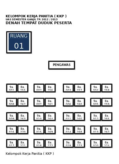 Detail Contoh Denah Tempat Duduk Koleksi Nomer 20