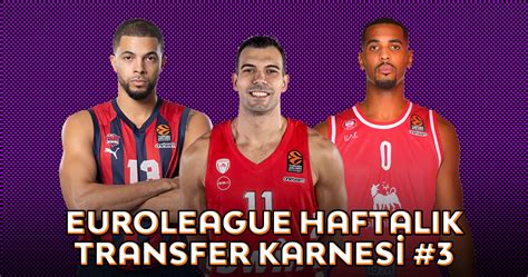 Euroleague In Haftal K Transfer Karnesi Sloukas N Karar Darius