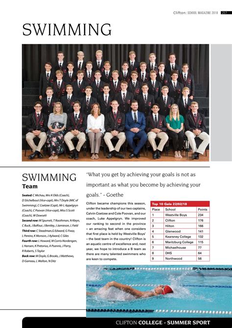 Clifton School Magazine 2018 By Clifton School Issuu