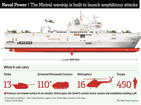 Cancelling the Mistral – Coffee Spoons