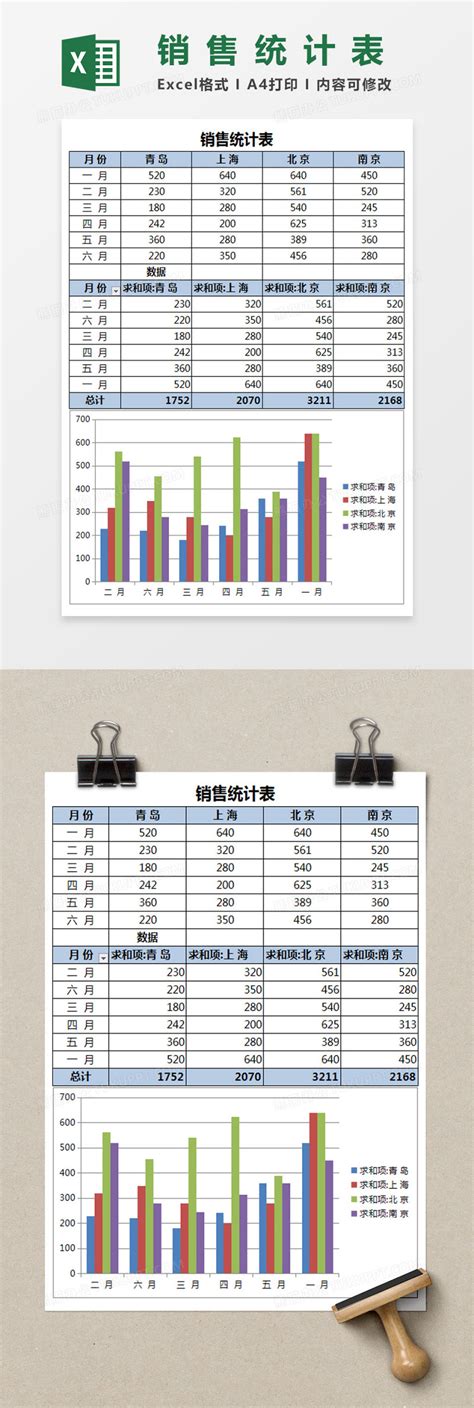 企业销售统计表excel模板下载办图网