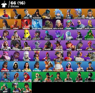 CONTA DE FORTNITE OG 66 SKINS Fortnite Contas Fortnite GGMAX