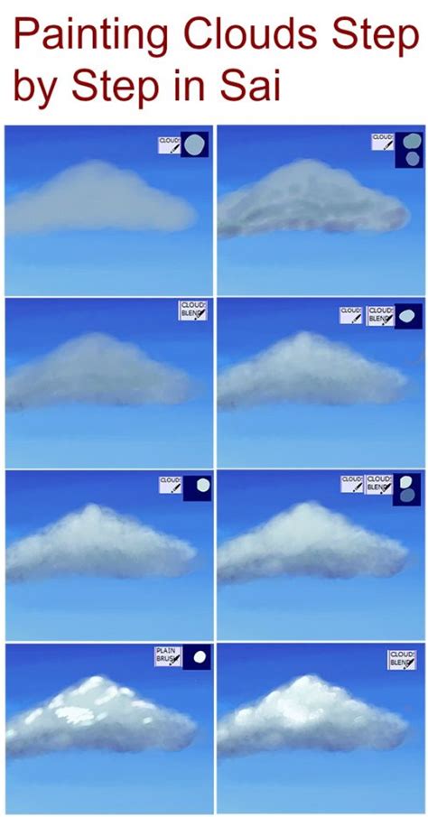 how to draw clouds step by step - Major Stackhouse