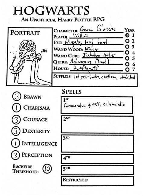 Harry Potter Dnd Character Sheet