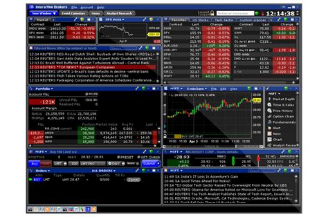 TWS Mosaic Highlights Interactive Brokers U K Limited