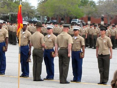 MCRD Parris Island Graduation Dates | ParrisIsland.com