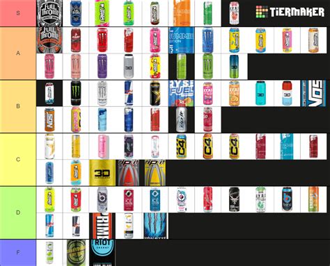 tier list    energy drinks  ive