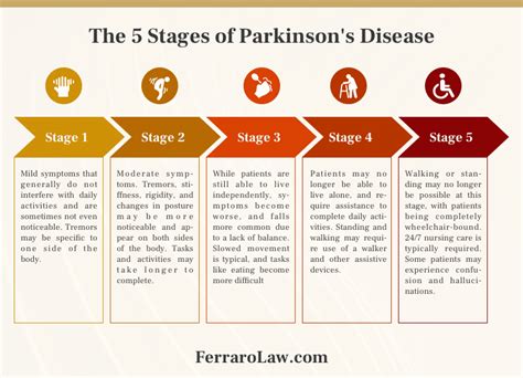 Do I Qualify for Paraquat Compensation? | Paraquat Lawsuits