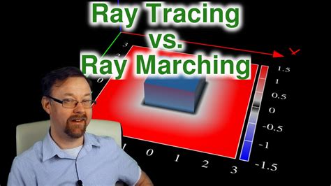 Ray Tracing C SDL2 Episode 13 Ray Tracing Vs Ray Marching