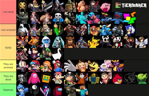 Video Game Characters I Could Beat Up Fandom