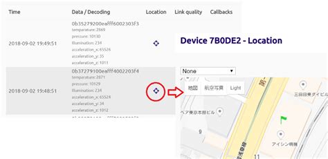 Data Advanced Callback Lqi Atlas Iot