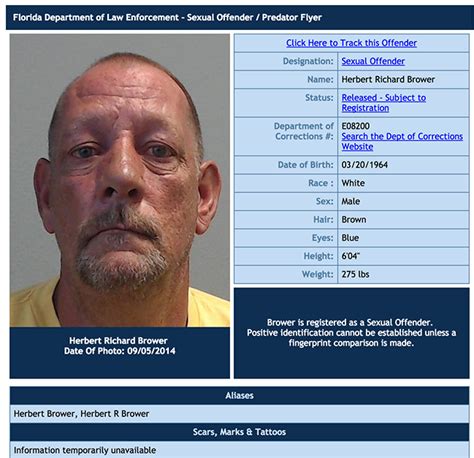 Registered Sex Offenders In Cape Canaveral Space Coast Daily