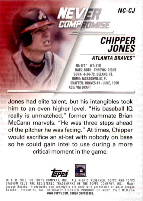 Topps Stadium Club Never Compromise Chipper Jones Nc Cj On Kronozio