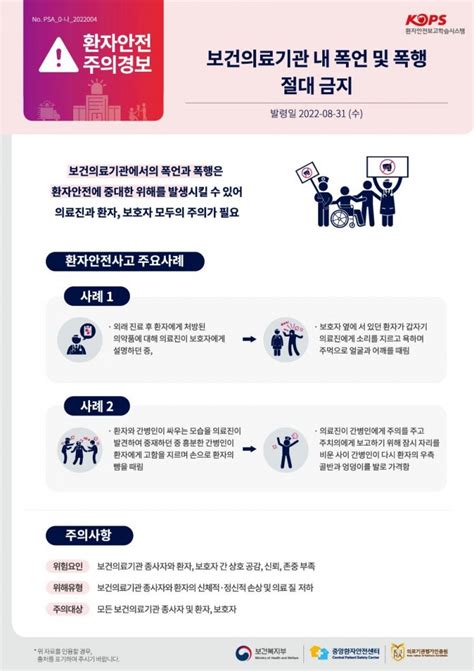 “보건의료기관 내 폭언 및 폭행 절대 금지” 뉴스 한의신문