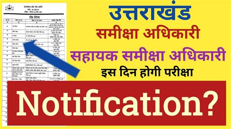 UKPSC RO ARO Notification 2023 UKPSC RO ARO 2023 Uttarakhand RO