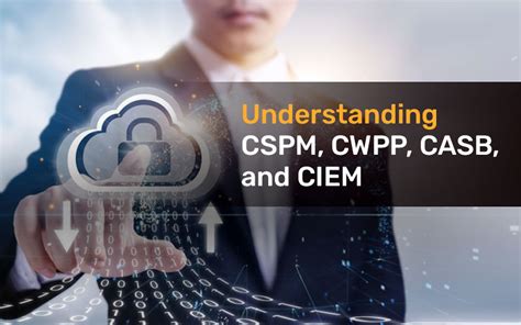 Understanding Cspm Cwpp Casb And Ciem C3m Cloud Control