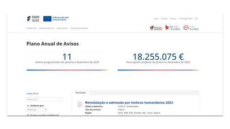 Plano Anual de Avisos do FAMI 2030 para 2024 já está disponível