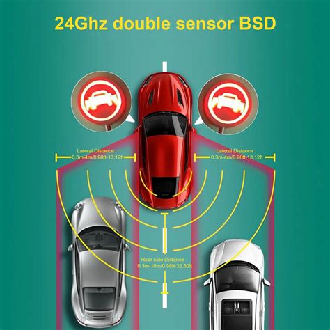 Universal 24ghz Millimeter Wave Radar Bsd Blind Spot Detection System