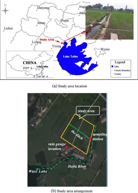 Study area location and arrangement. a Study area location. b Study ...