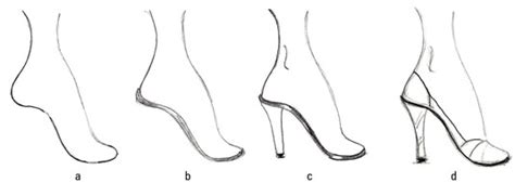 How To Draw Fashion Shoes Dummies