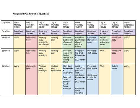 Assignment Plan For Unit Question Assignment Plan For Unit