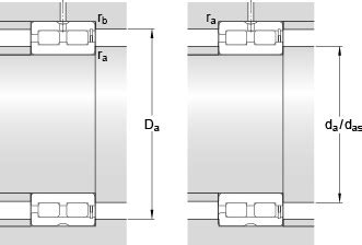 Skf Nncf Cv Bearing Alier Industrial Co Limited