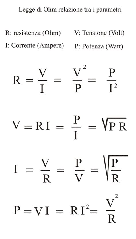 Schema Elettrico Legge Di Ohm Fare Di Una Mosca