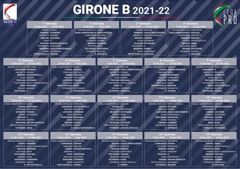 Serie C Sorteggiato Il Calendario Dei Tre Gironi Contro