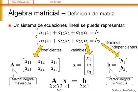 Lgebra Lineal