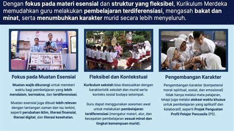 Struktur Kurikulum Kma Tahun Pptx