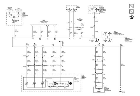 Opel Mokka Wiring Diagrams Auto Repair Manual Forum Heavy