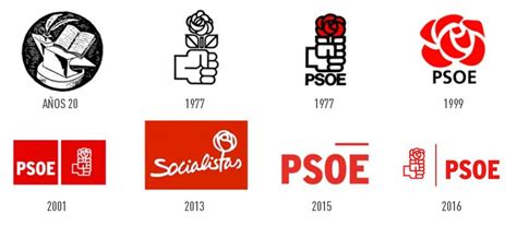 Actualizar más de 67 logos del psoe última netgroup edu vn