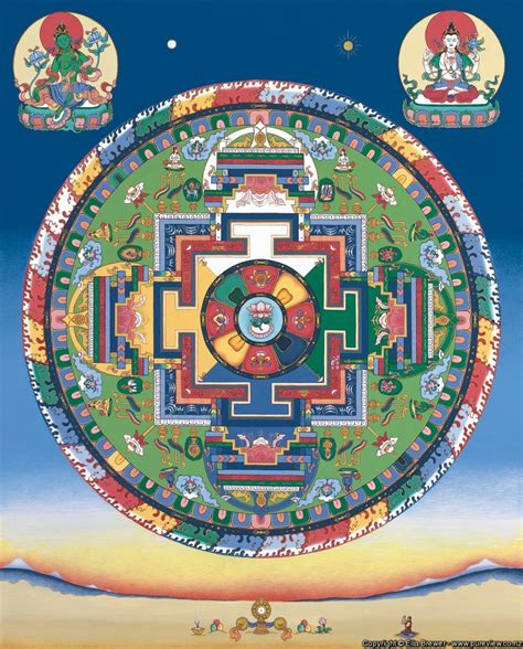 Avalokiteshvara Mandala