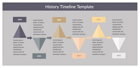 Personal history timeline template - biovol