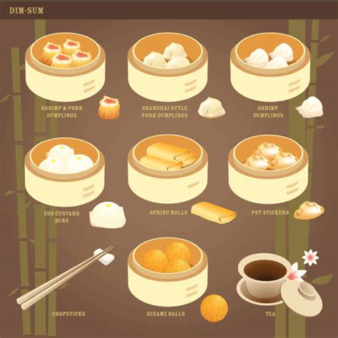 Dim Sum Illustrations Royalty Free Vector Graphics And Clip Art Istock