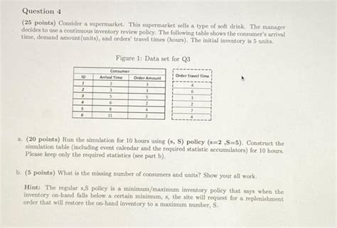 Solved Question 4 25 Points Consider A Supermarket This