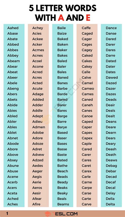 5 Letter Words With A And E 1700 Words In English • 7esl