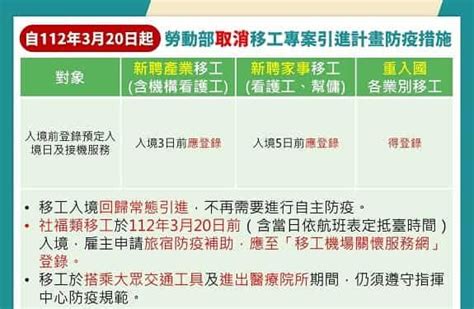 112 3 20起 取消移工專案引進計畫防疫措施 灃禾集團