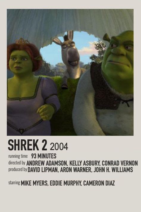 Shrek Minimalist Poster