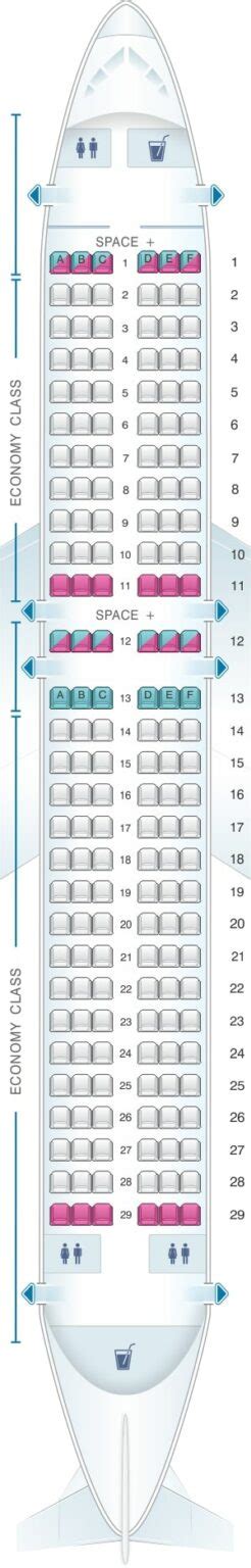 Latam Fleet Airbus A320ceoneo Details And Pictures