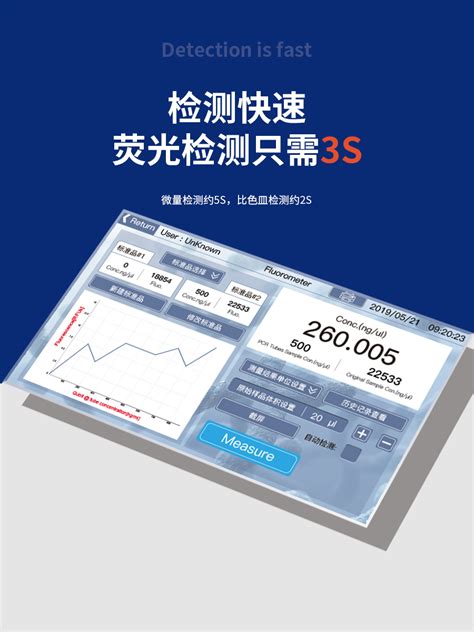 Ultra Micro Ultraviolet Visible Spectrophotometer ND 100F BIO STATION