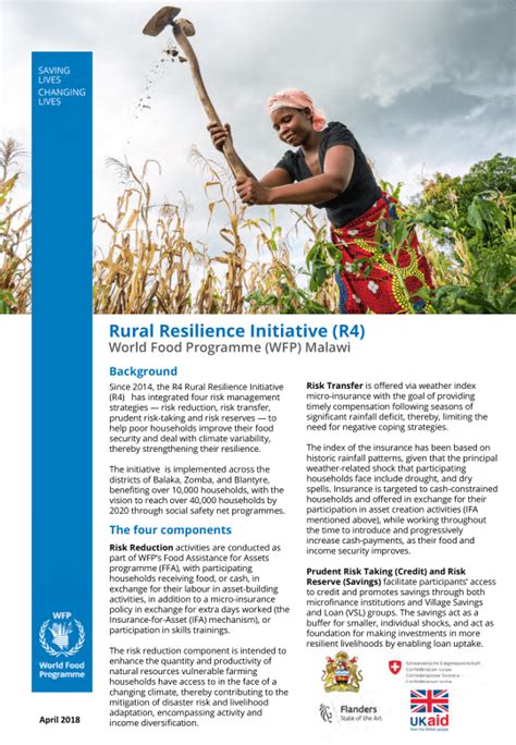 World Food Programme Wfp Malawi Rural Resilience Initiative R4