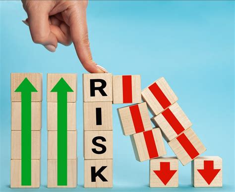 Mastering The Art Of Risk Reward And Use It For Profitable Trade