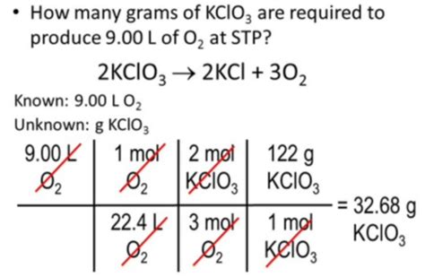 Week Stoichiometry Flashcards Quizlet