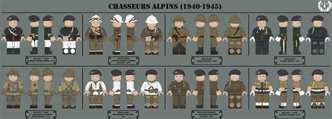 Chasseurs Alpins Histoire Missions Et Organisation Provence